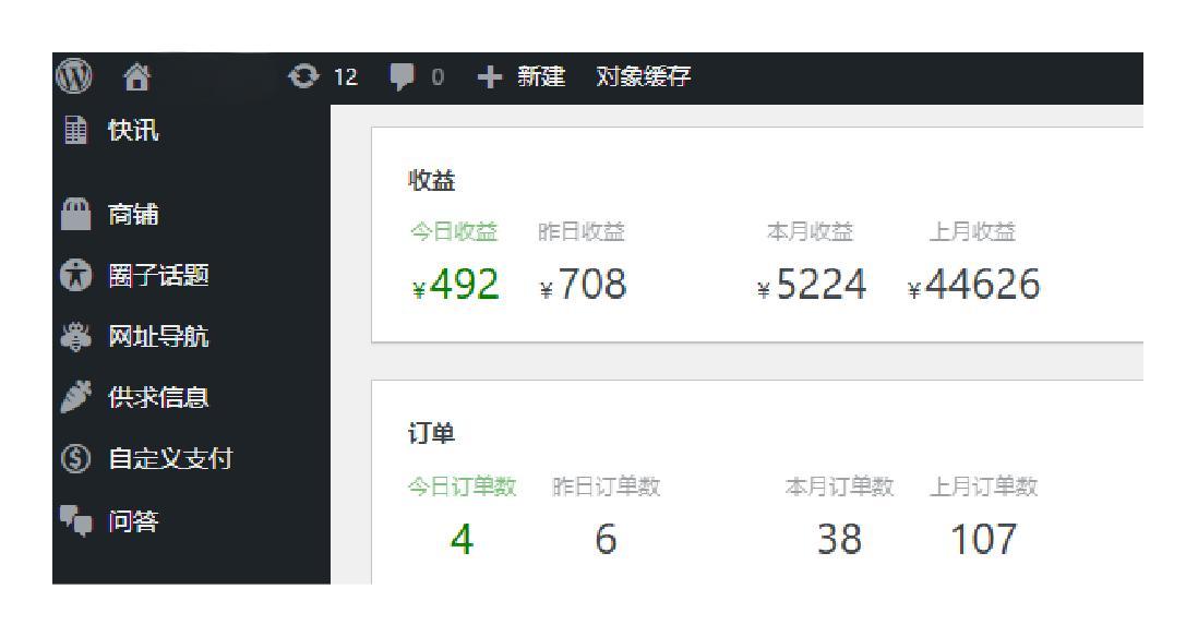 知识付费网站平台网创资源站，可以让你再做20年的副业项目！