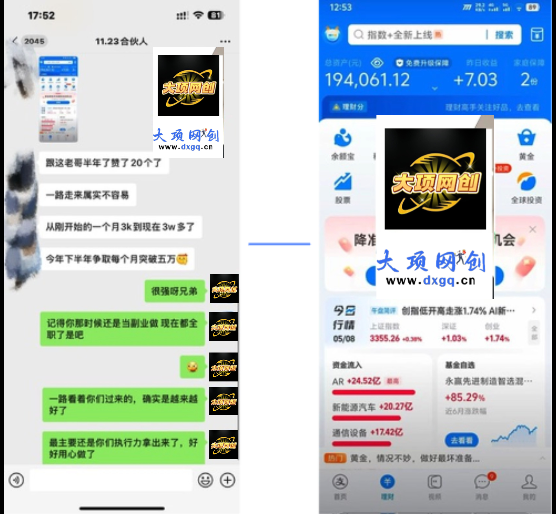 大项IP赋能合伙人介绍！！！